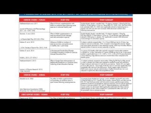 Video: OptiMSM: The Experts Series on Staying Active for Healthy Aging