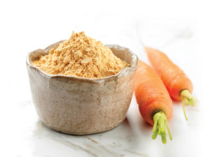 Incorporating Fiber & Protein