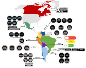 Increased Use of Government-implemented Warning Labels Can Help Reduce Poor-nutrition Related Diseases
