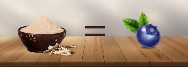 KSM-66 and Marvelous Blueberry